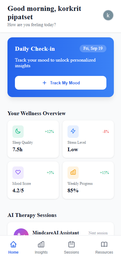 Data visualization and insights